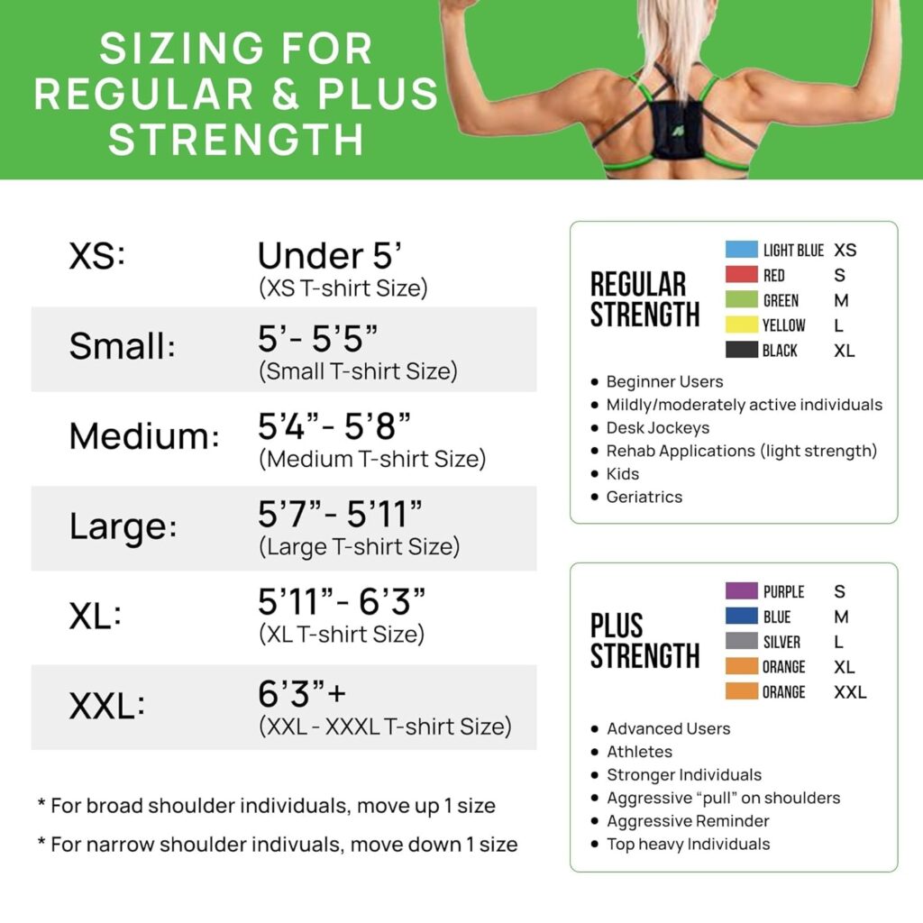 Posture Medic – Bozoomer Health
